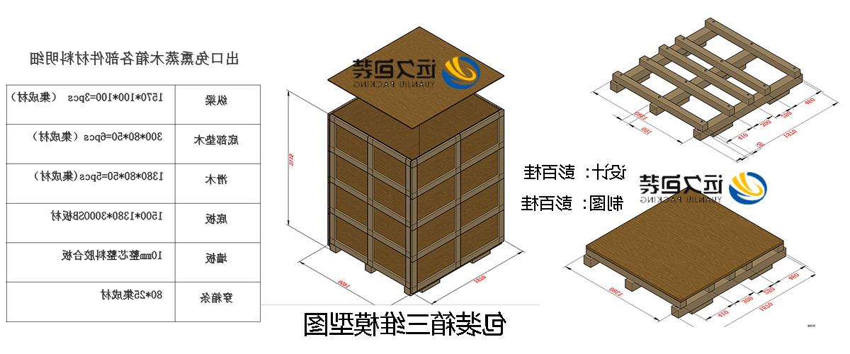 <a href='http://qfms.svdxn96.com'>买球平台</a>的设计需要考虑流通环境和经济性